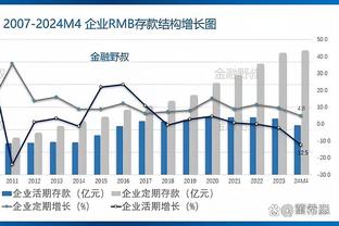 韩乔生：距离世预赛仅剩1月但国足主帅和名单仍未定，办事效率低